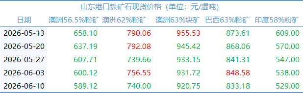 a0076c876e024e75878f83497cd27d02.png a0076c876e024e75878f83497cd27d02.png