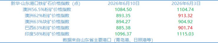 e572e6b769ac42a0ade4b5dbb4eca600.png e572e6b769ac42a0ade4b5dbb4eca600.png