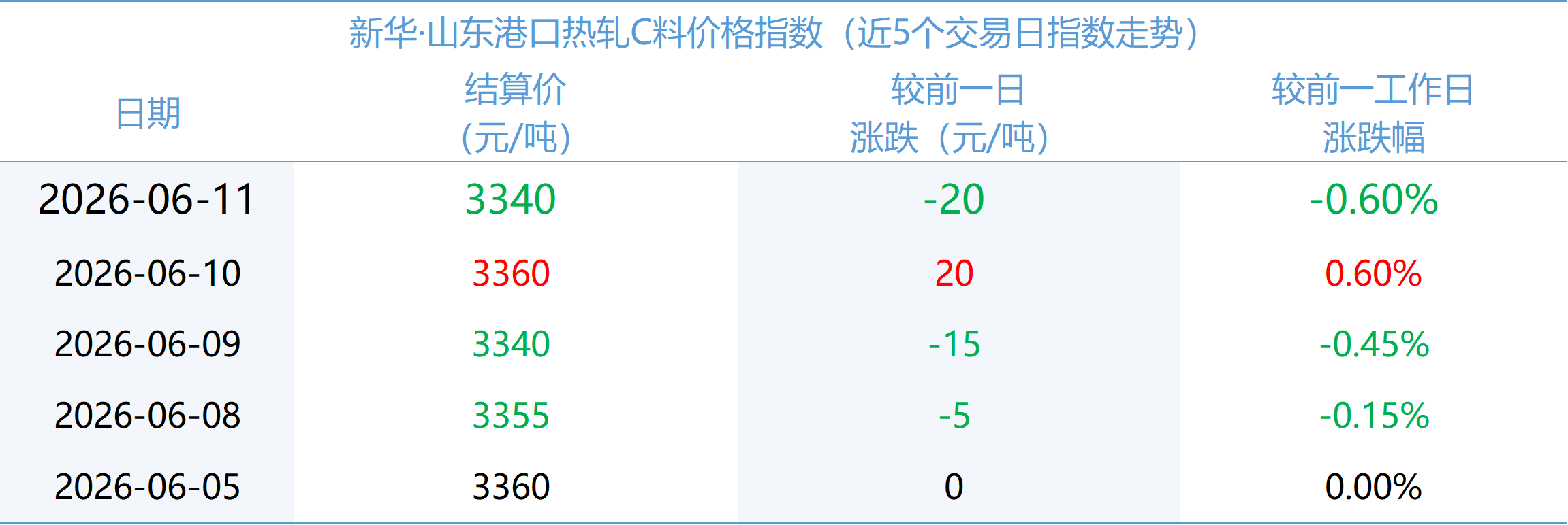 eeaa506d806e44fca3b73cf981487201.png