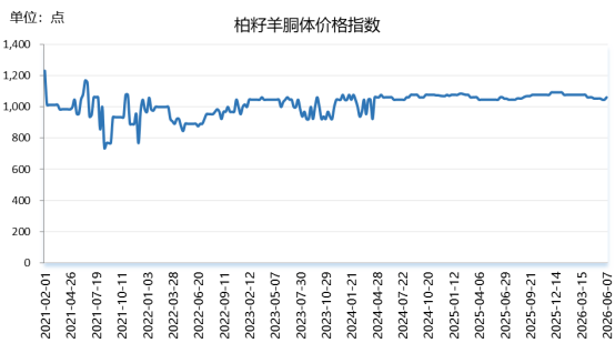 83f5e5770d3948a2a195cdf2ff8edbf7.png 83f5e5770d3948a2a195cdf2ff8edbf7.png
