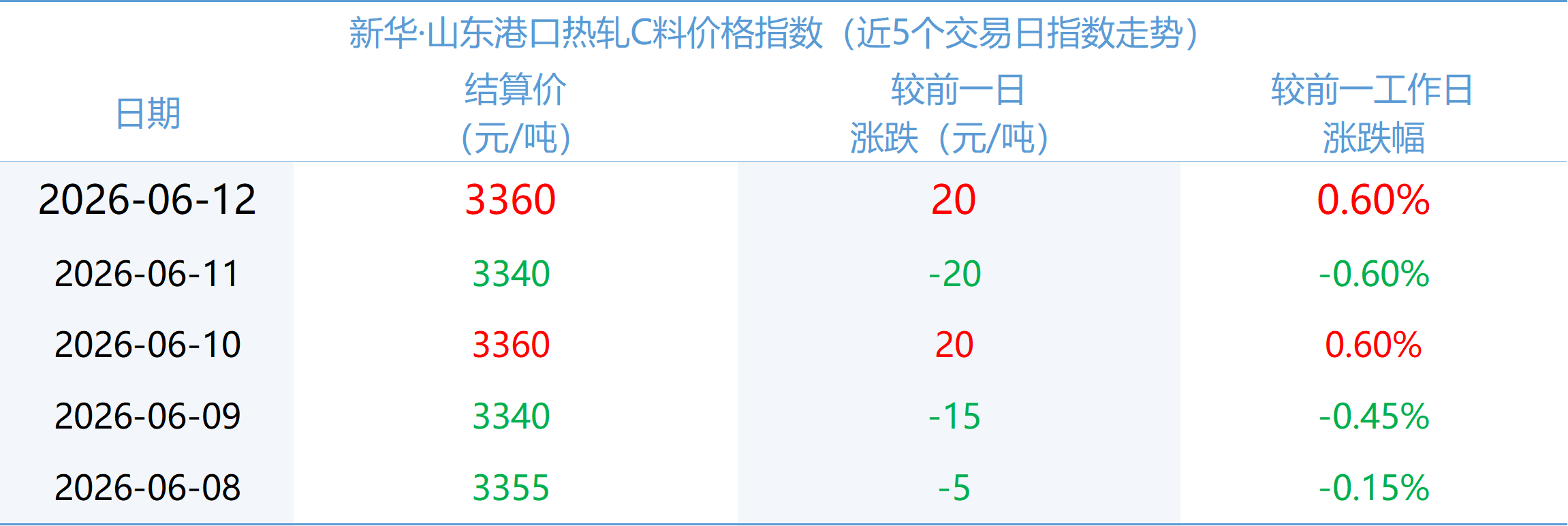 ad87664c1c5844139cdcb77cbc9cb4c4.png