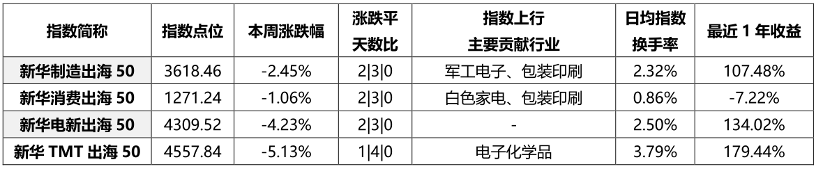 bb05698c6d2343eea9f28d6352f72c54.png