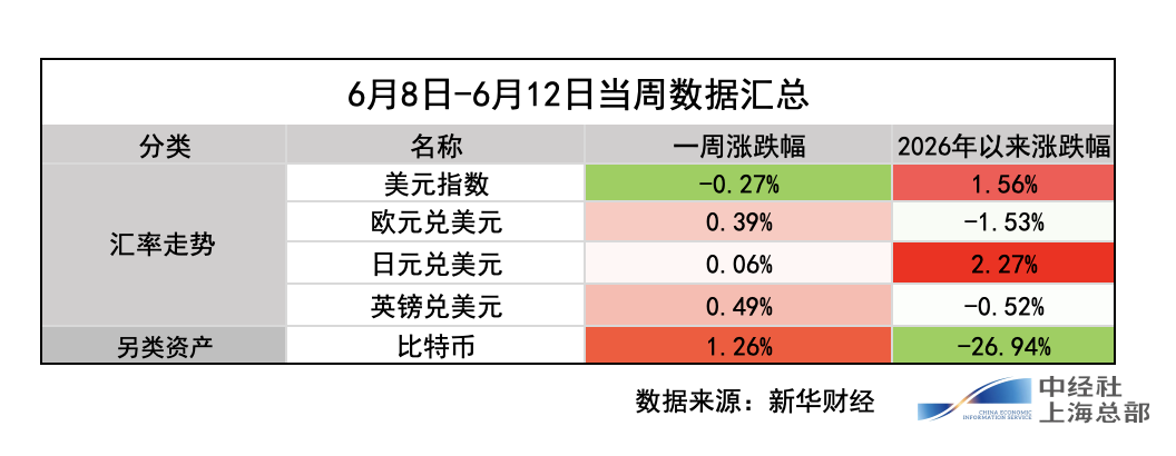 截屏2026-06-13 19.42.12.png 截屏2026-06-13 19.42.12.png