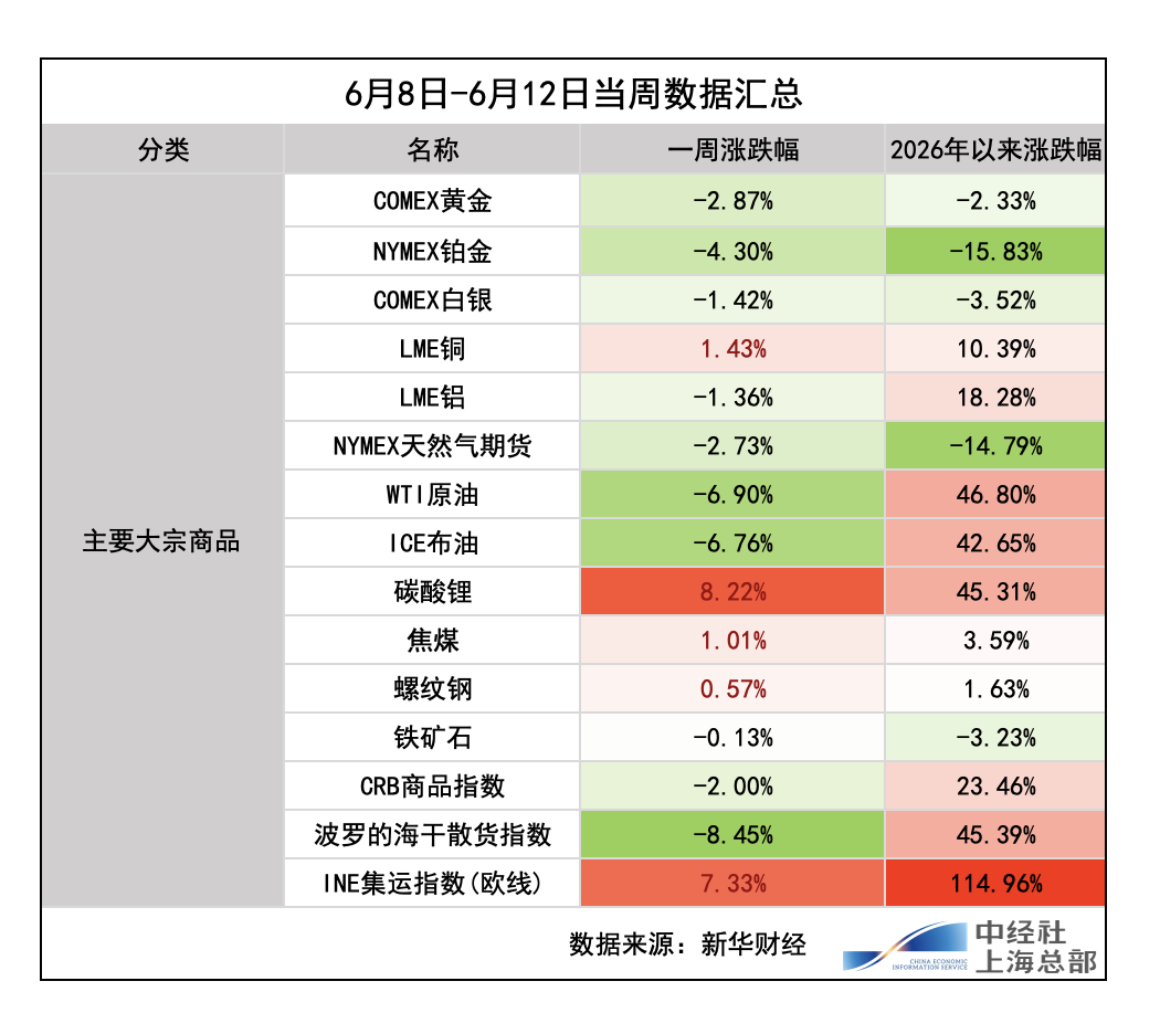 截屏2026-06-13 19.39.44.png 截屏2026-06-13 19.39.44.png