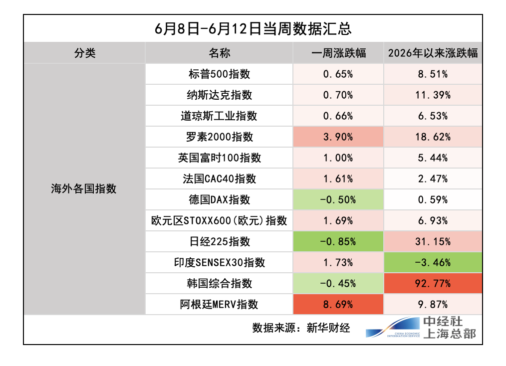 截屏2026-06-14 11.08.40.png a3f295494b404eeeb2d4ef4f5a1cd16d.png