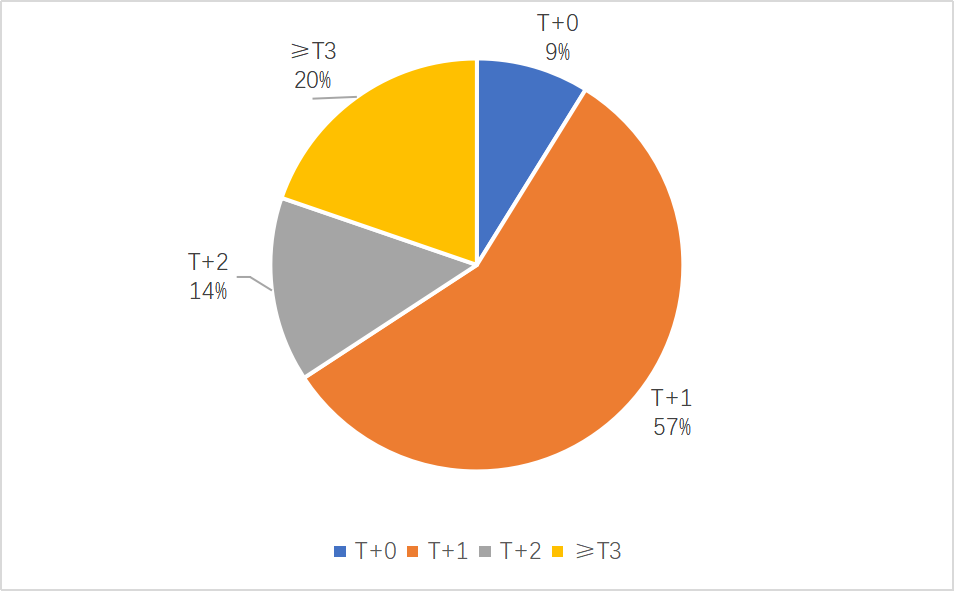 0b1a286070894e5f83f13a0f4a56d94c.png 0b1a286070894e5f83f13a0f4a56d94c.png