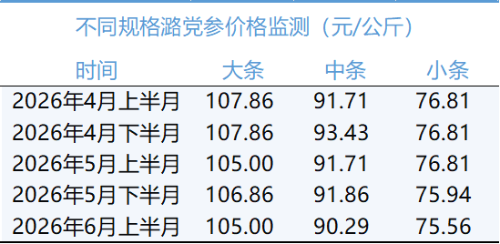 1225c3ba8a1a44c2bee72ba589023e6a.png 1225c3ba8a1a44c2bee72ba589023e6a.png