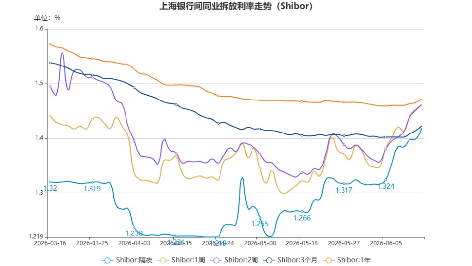 chart.jpg 331da18beaea4ccbb6cffd1a5b50e363.jpeg