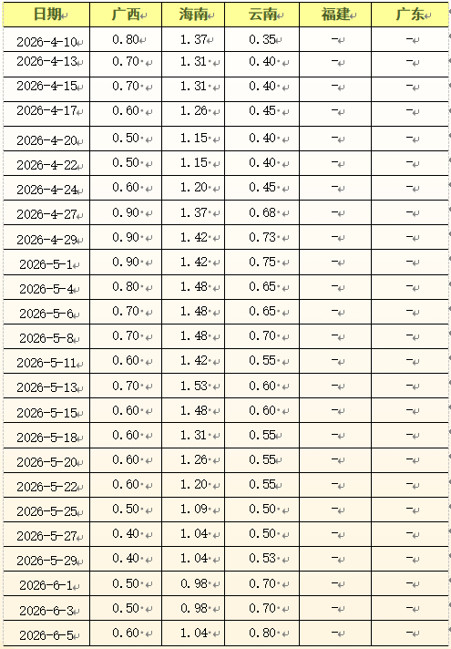 412ec4f488f34936a7f427457dd9d9b1.png 412ec4f488f34936a7f427457dd9d9b1.png