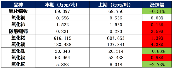 49db847ba1524c69a2568fc682cb4b0f.png 49db847ba1524c69a2568fc682cb4b0f.png