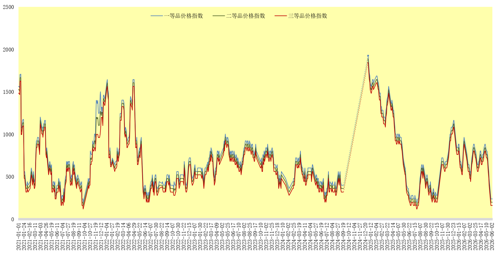7990be0cfa4d4986aa937f5b1861bbe1.png 7990be0cfa4d4986aa937f5b1861bbe1.png