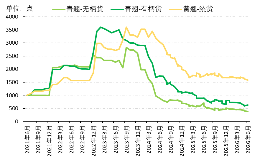8f76d1b77d644c92925196f21d1b0f7e.png 8f76d1b77d644c92925196f21d1b0f7e.png