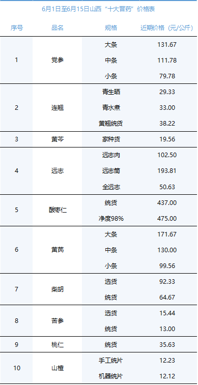 a079dda837da45e9a24af3af570f5a93.png