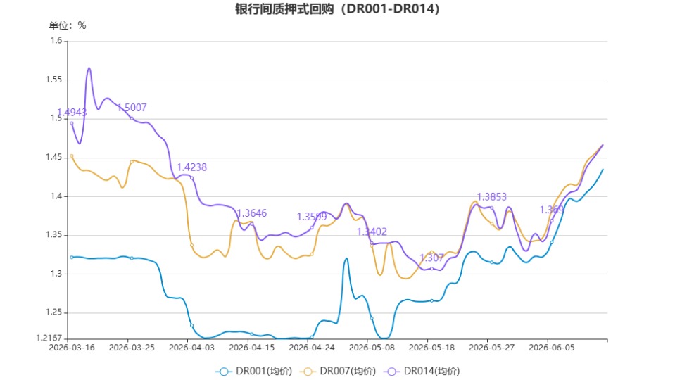 chart.jpg a10c73e4b52e412c91468160e03ead45.jpeg