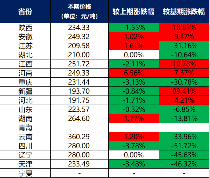 微信图片_20260615164526_2209_2.png ab25b224050a4dc2912dc4a4e922e42d.png
