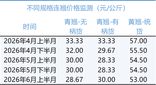 b3174213e8f24ee6bdbbf3c04bdfacf5.png b3174213e8f24ee6bdbbf3c04bdfacf5.png