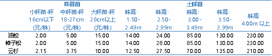 bb0fdd098b934688ab173e593baa86aa.png bb0fdd098b934688ab173e593baa86aa.png