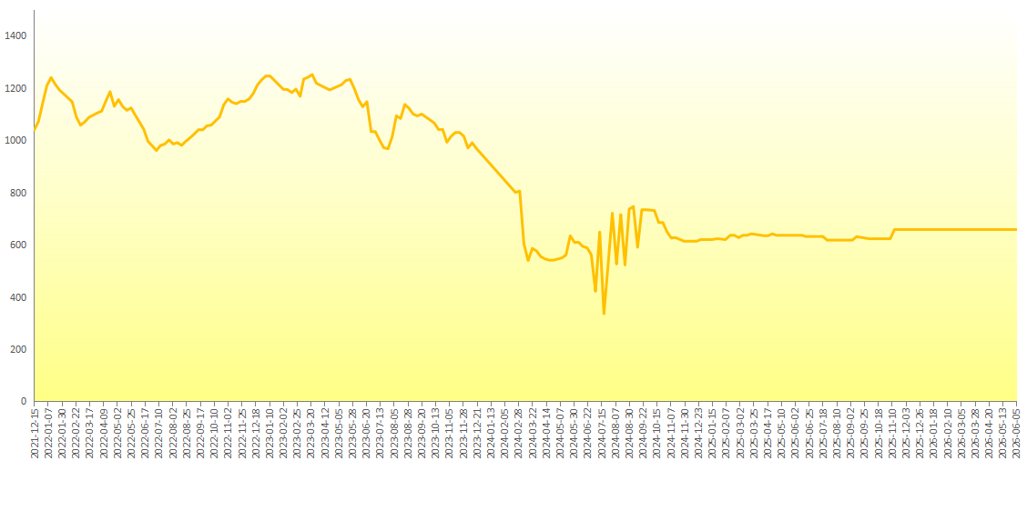 ec01d9571d8f40b88b1241f9db831ed6.png ec01d9571d8f40b88b1241f9db831ed6.png