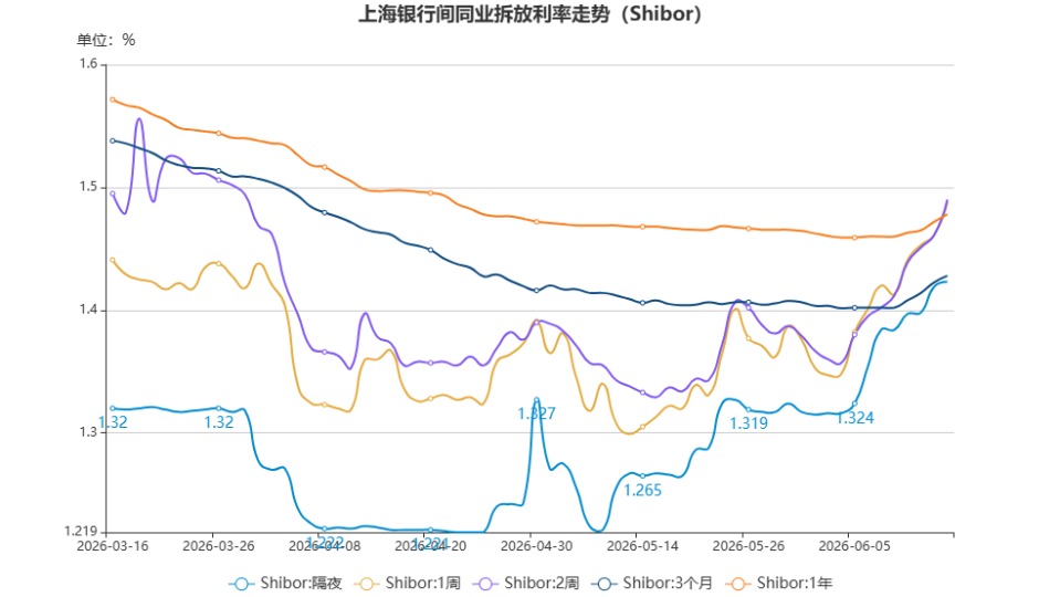chart.jpg 5e61d9c702c04253bbda3df2a6e372ef.jpeg
