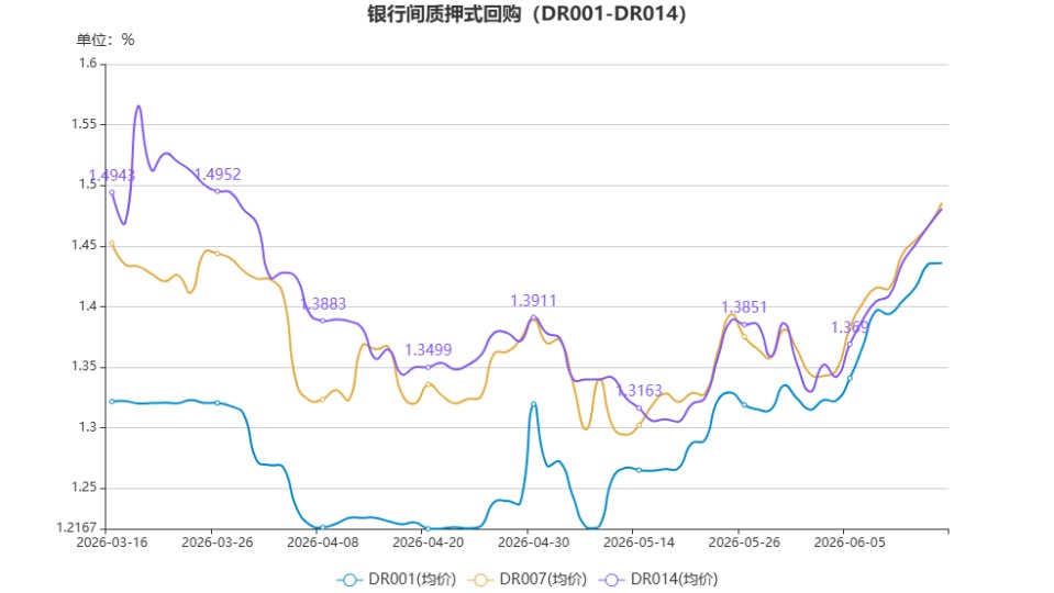chart.jpg 84f71c8cdd664300980ea965274703d6.jpeg