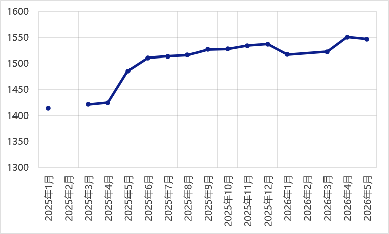 d45be579caeb4276b1a9e2653c1a9f18.png d45be579caeb4276b1a9e2653c1a9f18.png