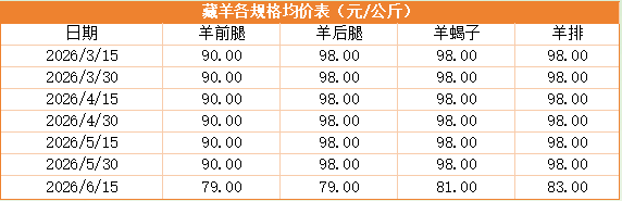 00916ae6b993480fbedc28888adcb602.png
