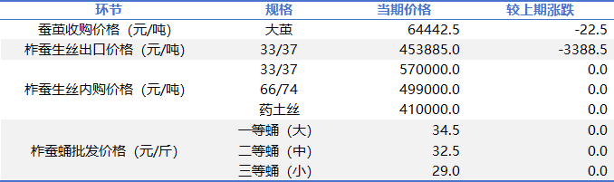 4ab681ba090f4c99bf93dd3dba2ded7c.png