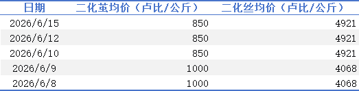 93c6d887e6f743fabc9de5c31e7df278.png