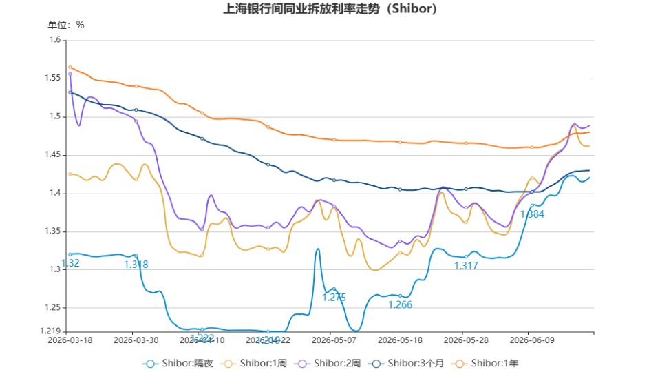 chart.jpg 3362e7f8b74a47e9ac8c8ee3f061ad10.jpeg