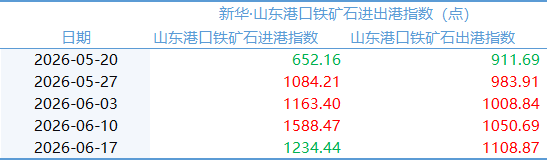 3b944e1a12be4294a7c0d401a266209b.png 3b944e1a12be4294a7c0d401a266209b.png