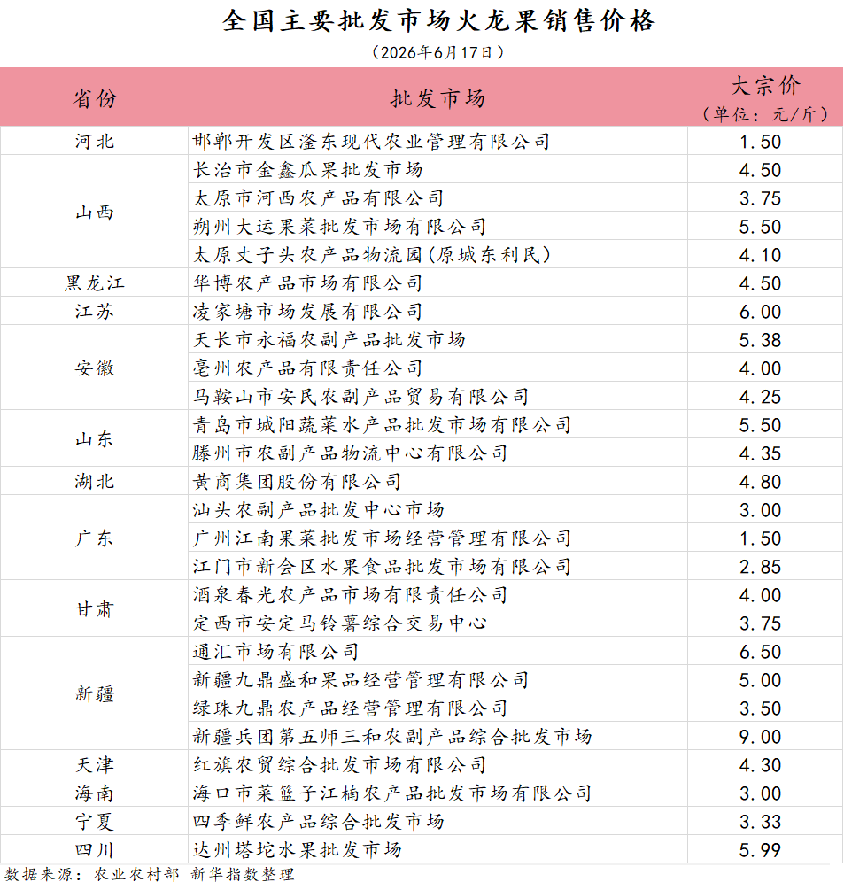 图片5.png 4440f2e414be40aba4c8721db80037f6.png