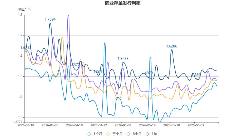 chart.jpg 44e9959cff6c4492854c7f18b2ac157a.jpeg