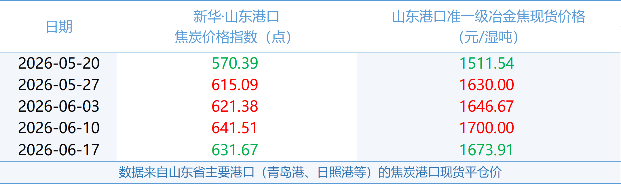 微信图片_20260618160159_2231_2.png 714eb4bf41de4162ab4a750c1092eaca.png