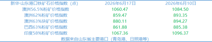 79ab248dfda8498db80549fdd90b8864.png 79ab248dfda8498db80549fdd90b8864.png