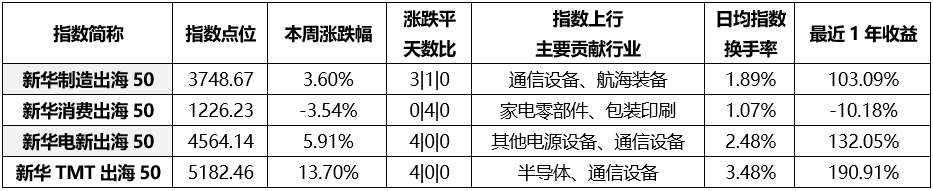 7a0dd1e3e3cf43a9911001941c2c90a6.png 7a0dd1e3e3cf43a9911001941c2c90a6.png