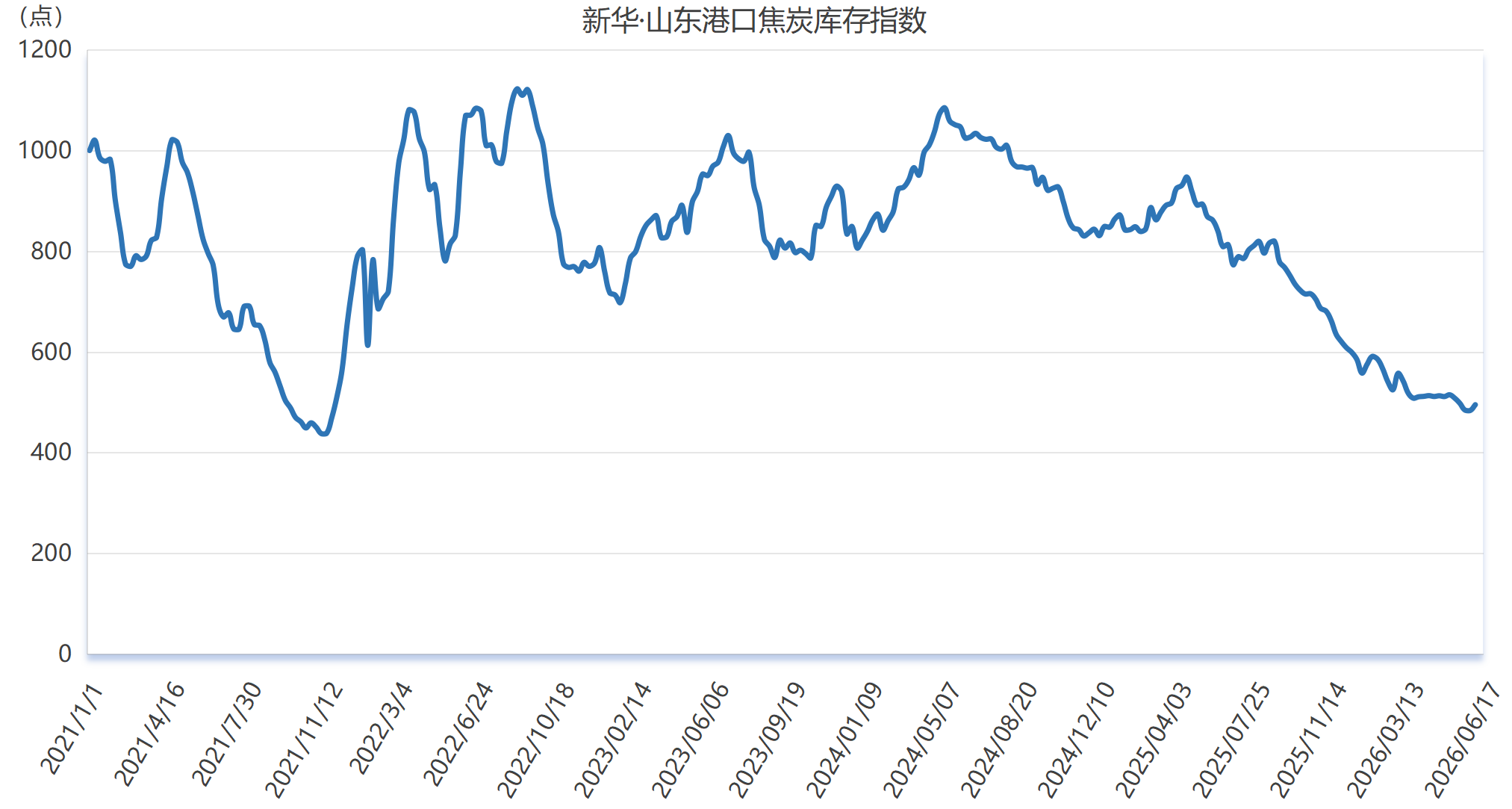 微信图片_20260618160201_2232_2.png 7e5e8a914f2943d6afb572a2d0ee387e.png