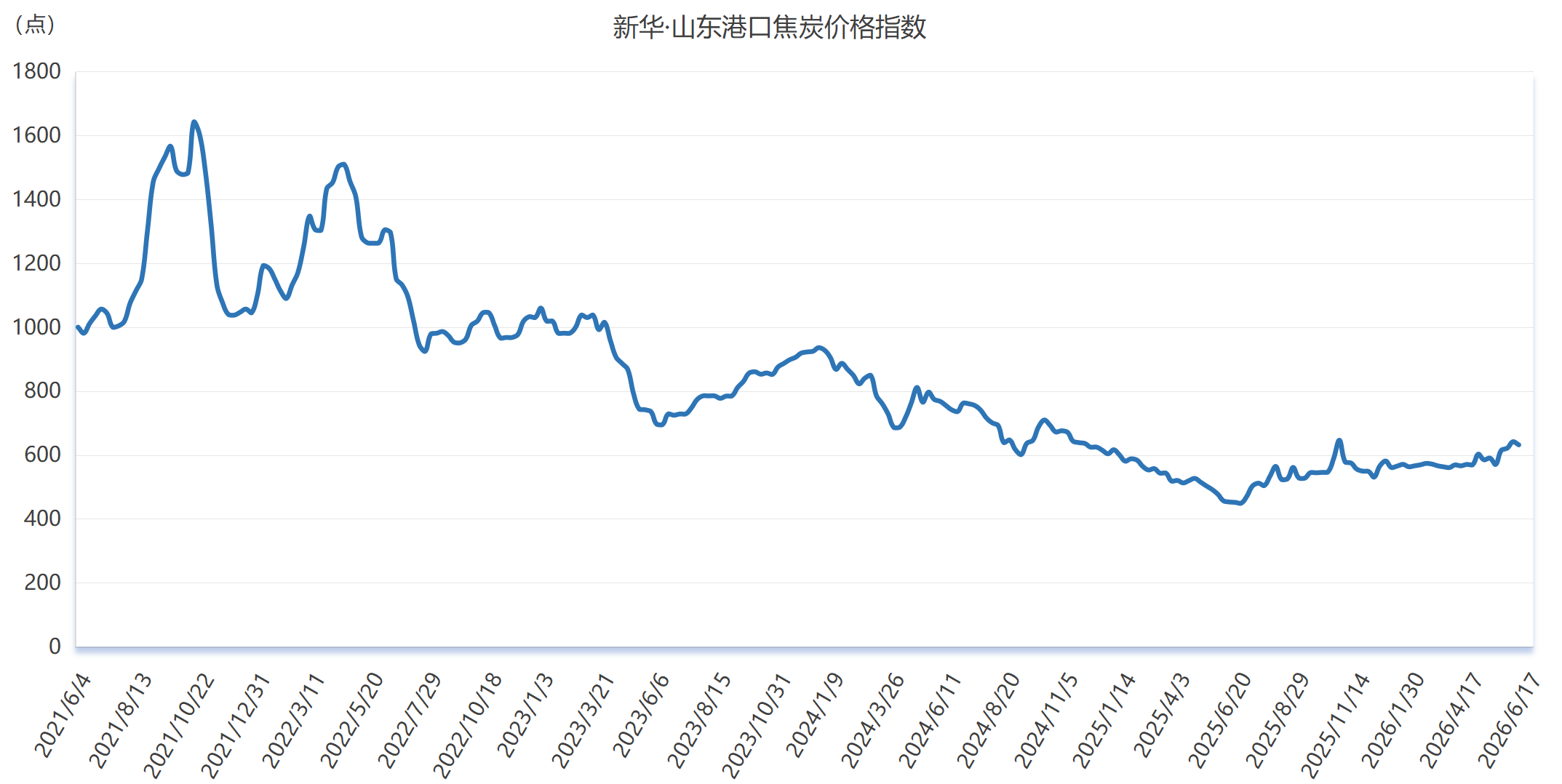 微信图片_20260618160153_2230_2.png a35c07f66f2d44e1ba752e1d67f32396.png