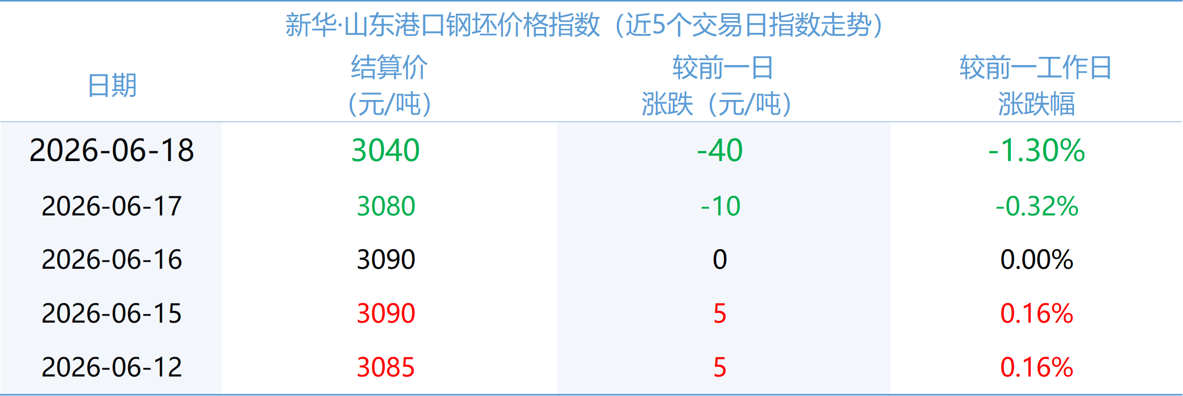 微信图片_20260618154748_2228_2.png bdd35a6d8bf744e3b1112a55721963e8.png