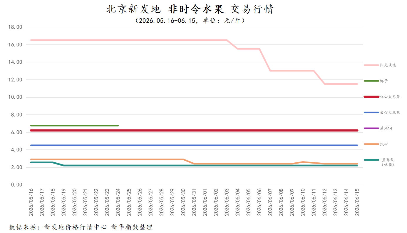 图片7.png bffa156f83dc4788b15f5711cc76af22.png