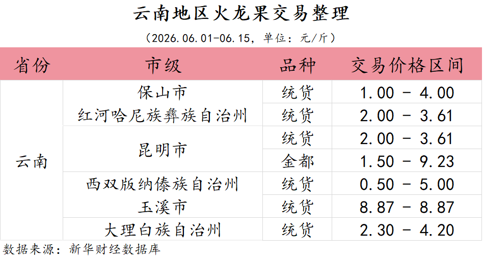 图片3.png c0de8c3970e9441db11c1f8d723ee63d.png