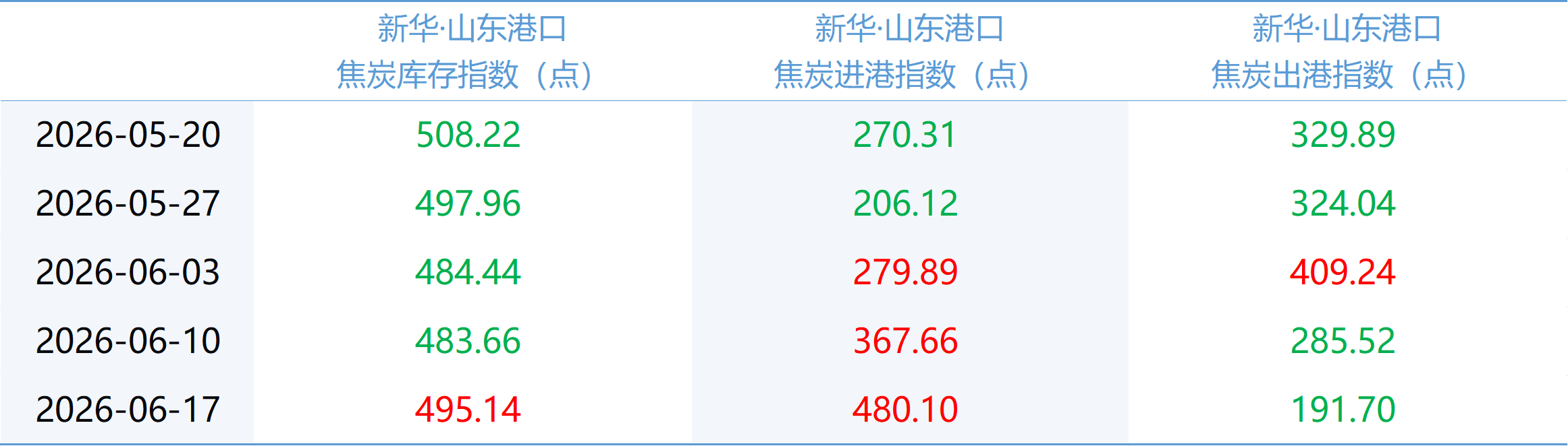 微信图片_20260618160203_2234_2.png cffd2c9f504348bc88f5fef8dd5f5df6.png