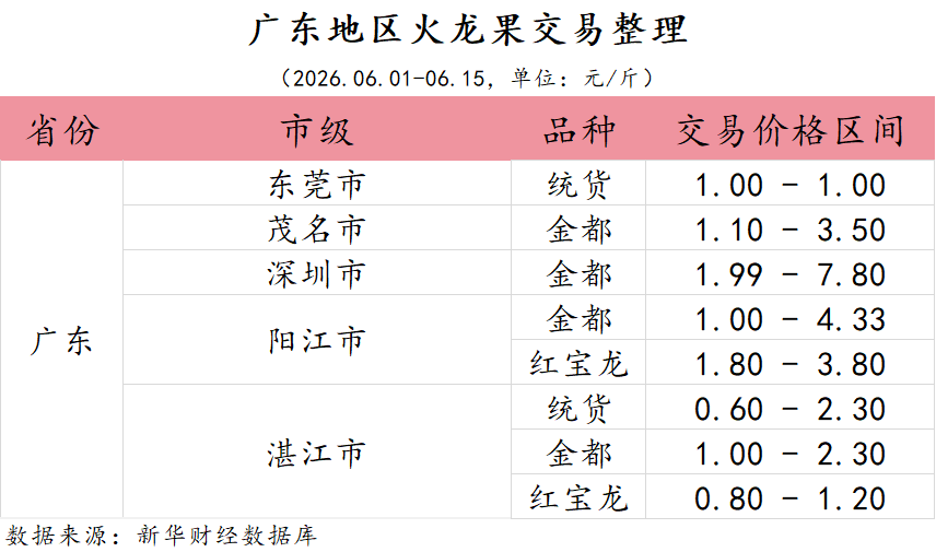图片4.png d330d92f1b2c4b8d934e93a2b9c3317d.png