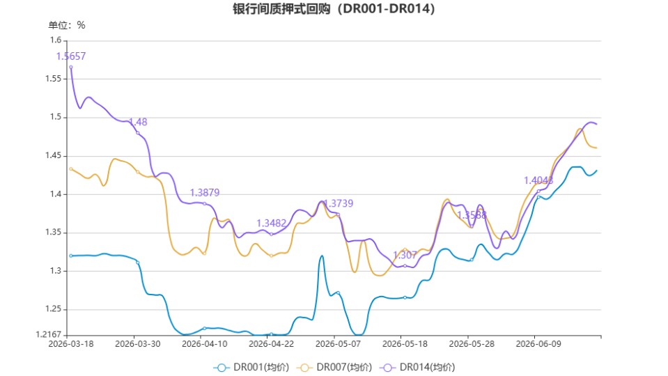 chart.jpg df5a76b3d032470b9153762cf284f202.jpeg