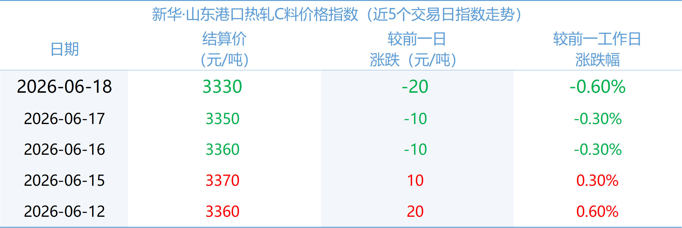微信图片_20260618154748_2229_2.png e6e1bc49d40a4ed588e950dd8ebe31da.png