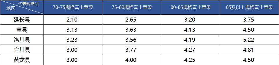 f22e552693614ace89708b142af398a3.png f22e552693614ace89708b142af398a3.png