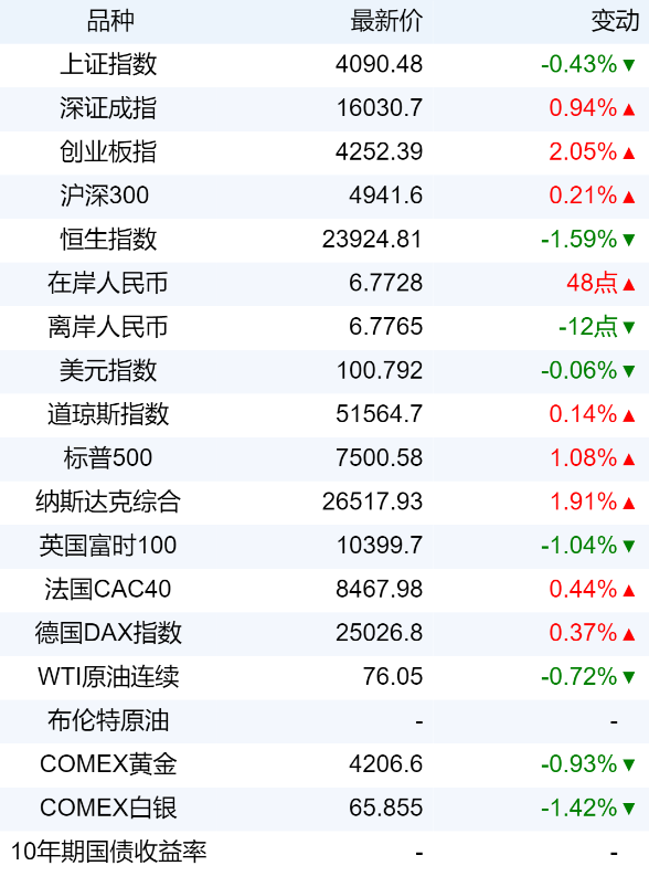 xhcj_hangqing_cropper_20260619_081004.jpg 8f2df483ff454ae8ac263b3a6b0fabda.png