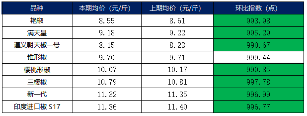 31038b4b9dea4a13bdd103651ef153cf.png 31038b4b9dea4a13bdd103651ef153cf.png