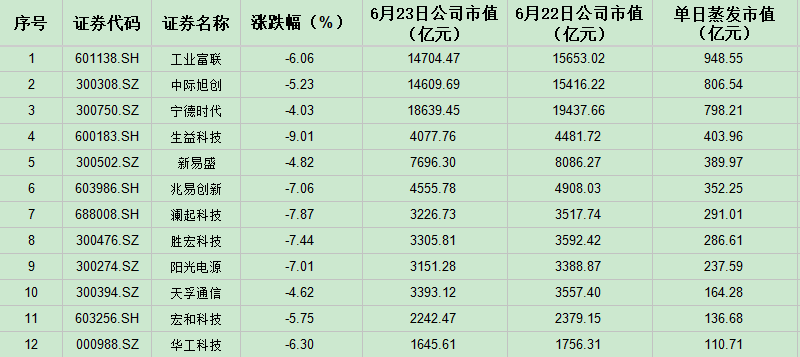52ed3c93987c4cb4a908a2a7ace64700.png 52ed3c93987c4cb4a908a2a7ace64700.png
