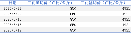 d1e2197ca38f4de2a29fe4cadcf918f2.png d1e2197ca38f4de2a29fe4cadcf918f2.png