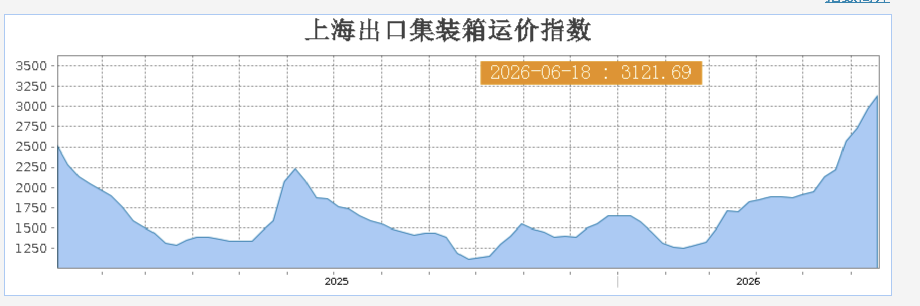 截屏2026-06-24 13.40.32.png